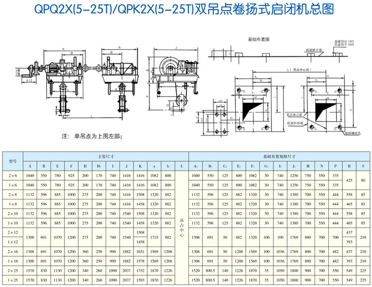 QPQ2X(5-25T)/QPK2X(5-25T)雙吊點(diǎn)卷?yè)P(yáng)式啟閉機(jī)總圖