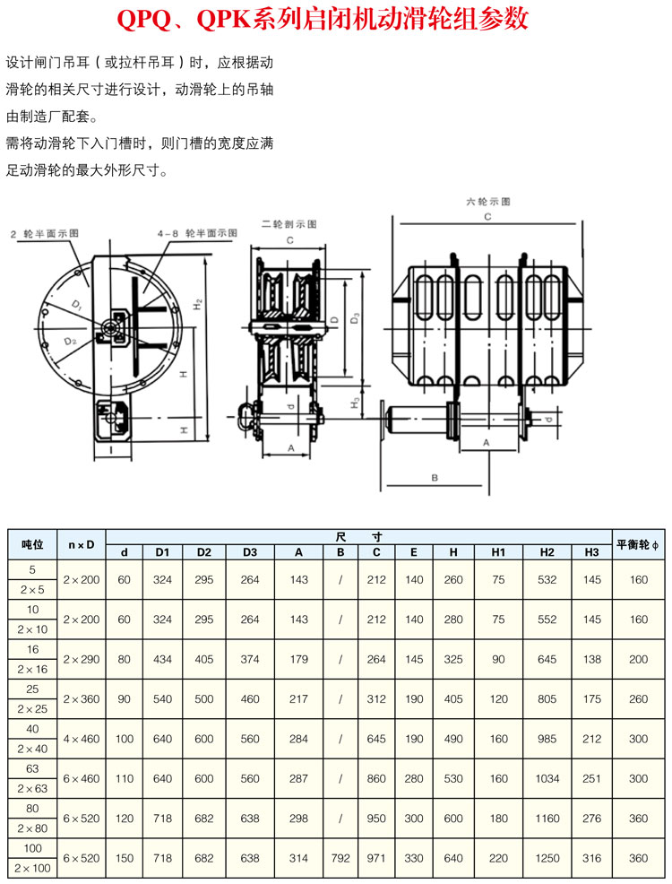 QPQ、QPK系列啟閉機動滑輪組