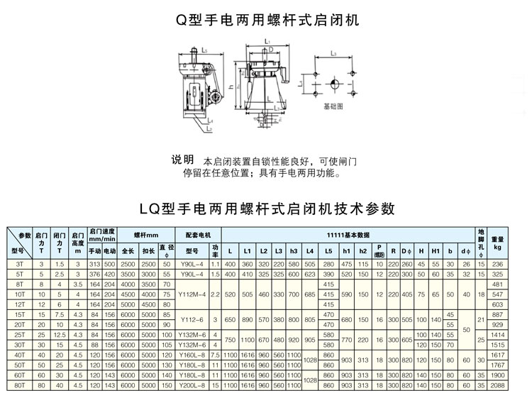 Q型手電兩用螺桿式啟閉機