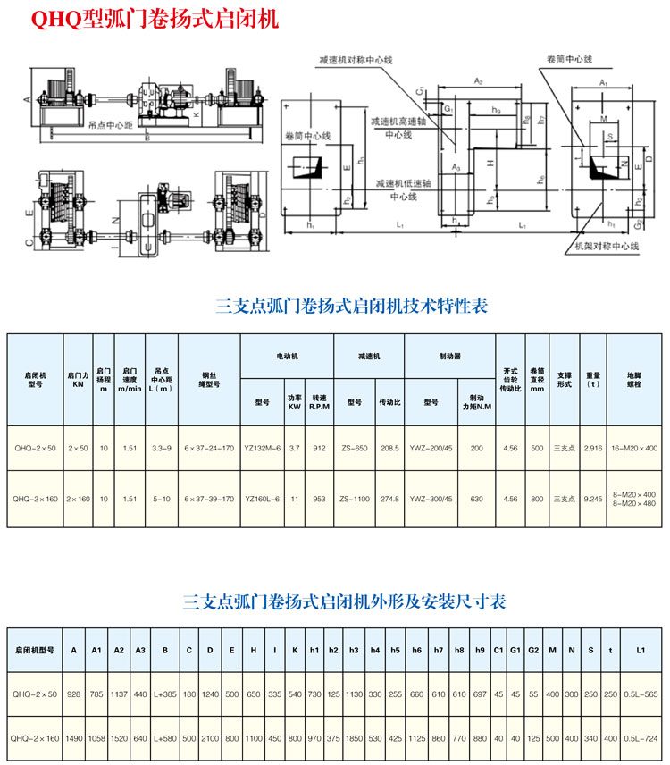 QHQ型三點(diǎn)弧門卷揚(yáng)式啟閉機(jī)