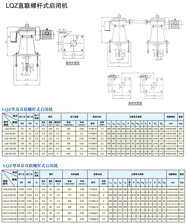 LQZ直連螺桿式啟閉機